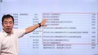 【“三抓三促”进行时】我院加强DIP付费管理培训，助推医院高质量发展
