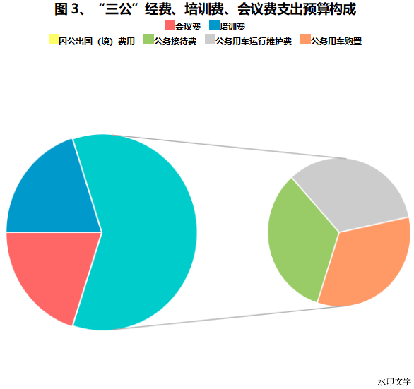 608b86ecb3eb4c0288c804de762a5df4.png