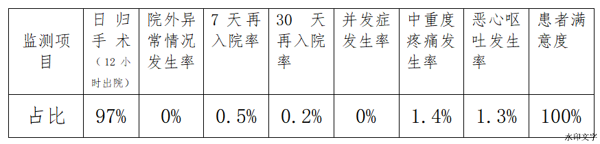6be39d288a154efba6487a8fe20f6f21.png