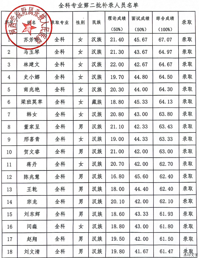 408cd10ae0c44121b1600ebea13306d9.png