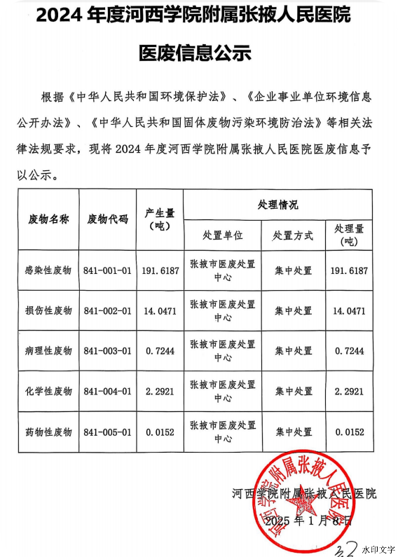 388af3294dc343f29b965db1d1381a65.png