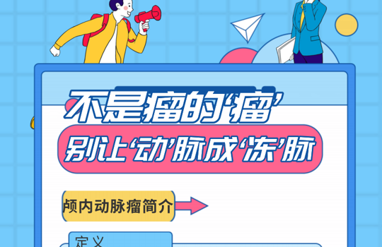 不是瘤的 “瘤”  别让 “动” 脉成 “冻” 脉