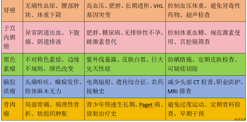 23bd0131aaf74f00a2c2e1331047fe15.png