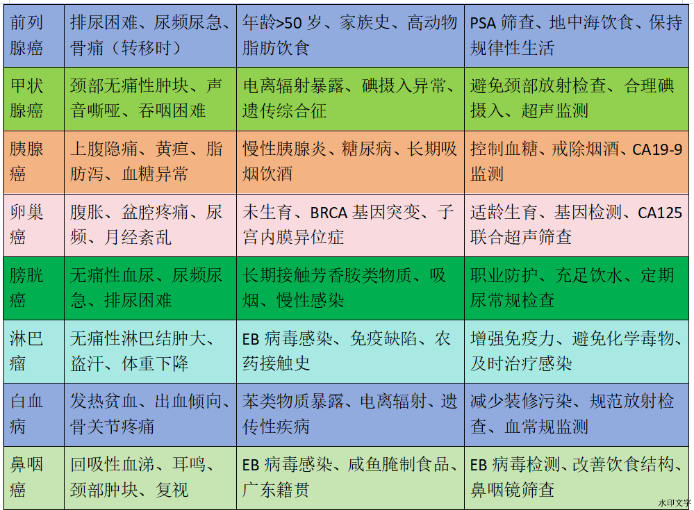 305cee64ca9742b589462048db2fe6eb.png