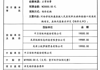 河西学院附属张掖人民医院询价采购报告单（职业病体检接口改造采购项目）