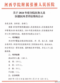 河西学院附属张掖人民医院关于2024年全院医务人员医德医风考评结果的公示